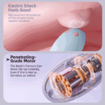 Electric current stimulating vibrator for internal self-stimulation and orgasm - 图片 3